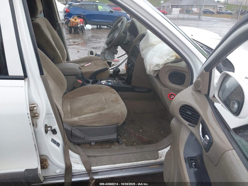 2004 Hyundai Santa Fe Gls