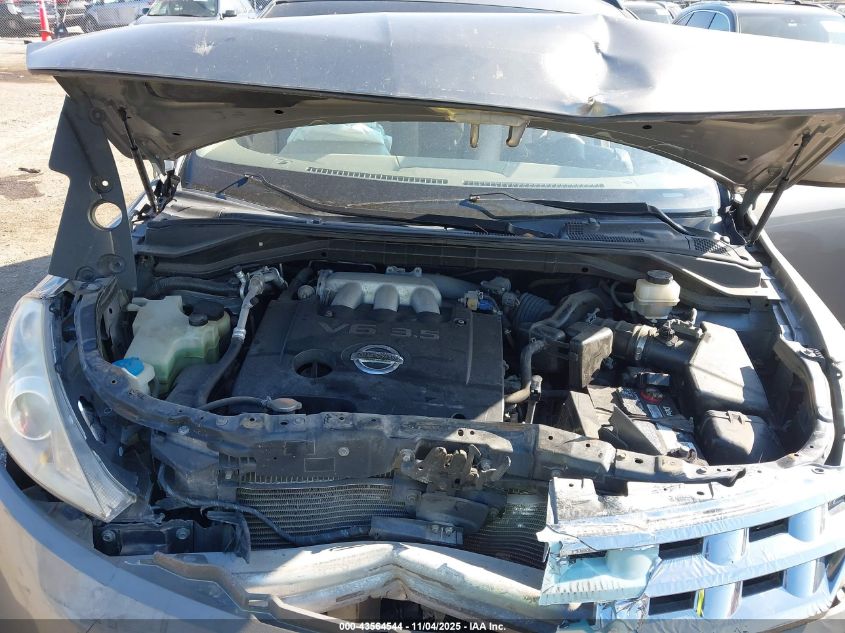 2004 Nissan Murano Sl VIN: JN8AZ08W34W323100 Lot: 43564544