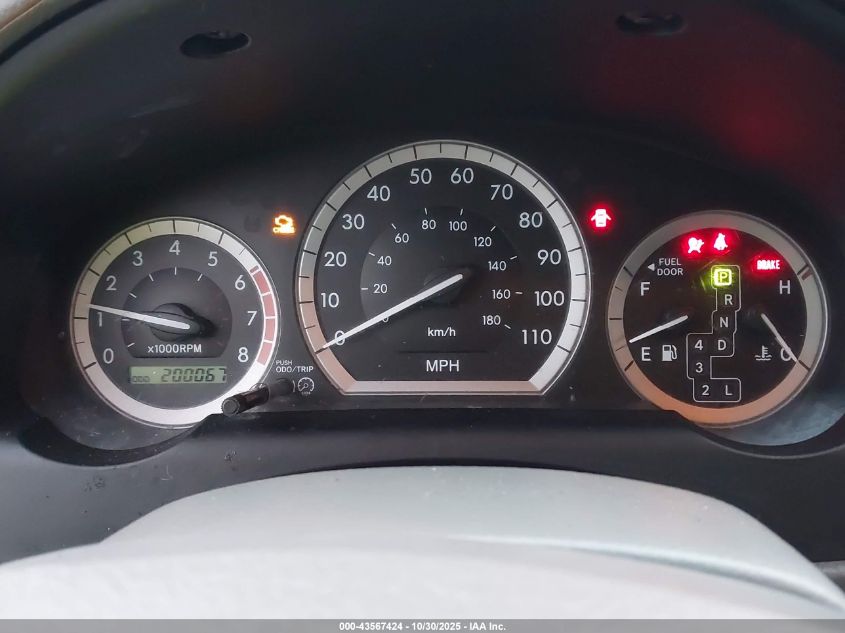 2005 Toyota Sienna Le VIN: 5TDZA23C35S332301 Lot: 43567424