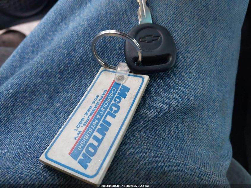 2002 Chevrolet S-10 Ls VIN: 1GCDT19W828115472 Lot: 43568140