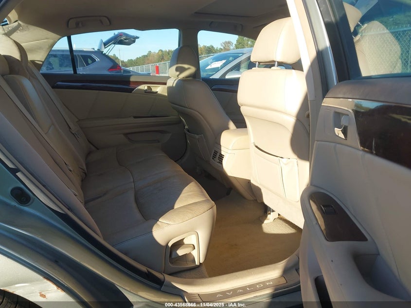 2008 Toyota Avalon Limited VIN: 4T1BK36B78U275247 Lot: 43568666
