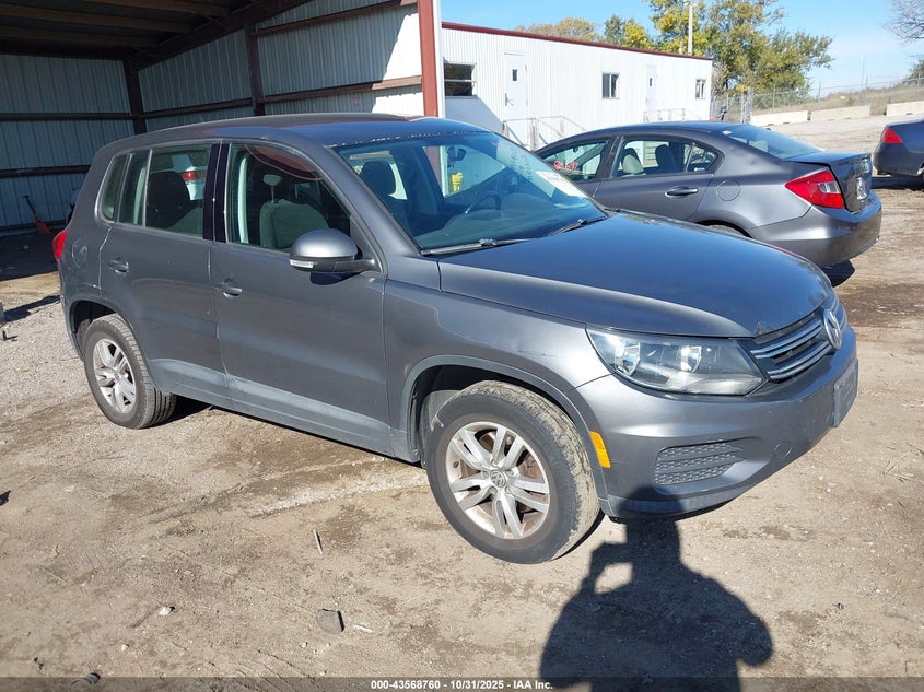 VOLKSWAGEN TIGUAN S