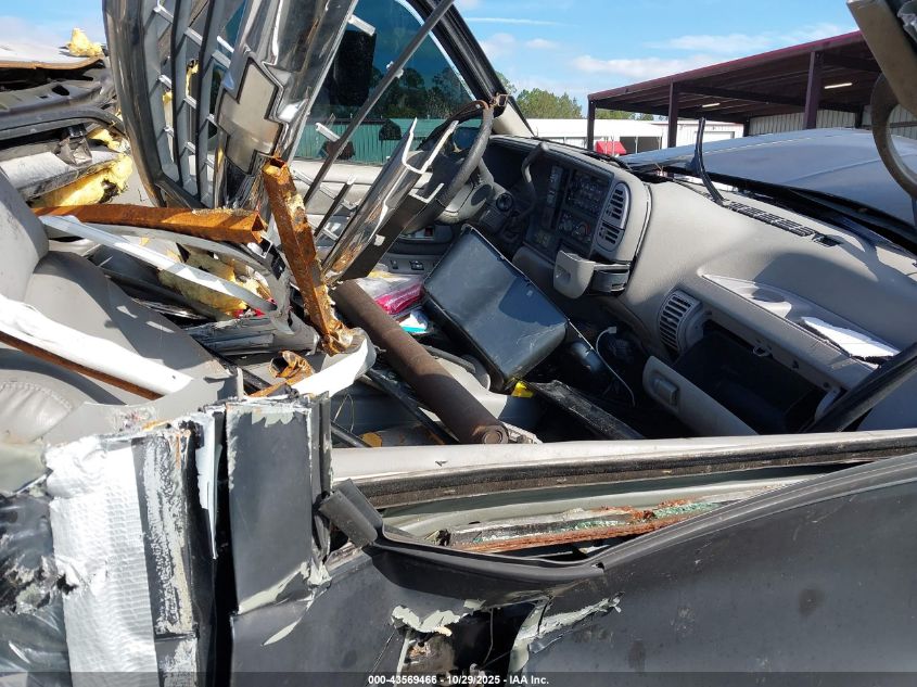 1996 Chevrolet Tahoe K1500