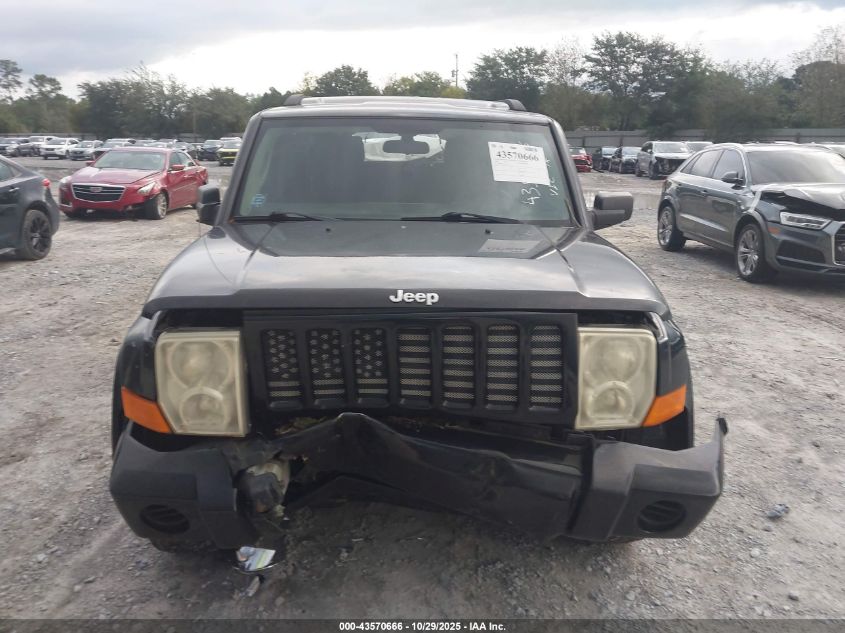 2006 Jeep Commander VIN: 1J8HG48K96C362677 Lot: 43570666