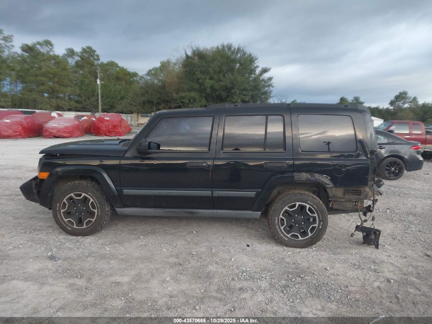 2006 Jeep Commander VIN: 1J8HG48K96C362677 Lot: 43570666