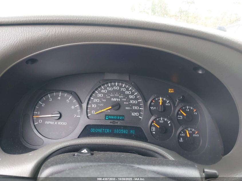 2003 Chevrolet Trailblazer Ltz VIN: 1GNDS13S532301250 Lot: 43572033