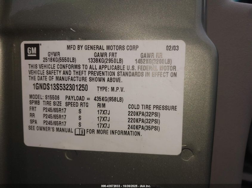 2003 Chevrolet Trailblazer Ltz VIN: 1GNDS13S532301250 Lot: 43572033