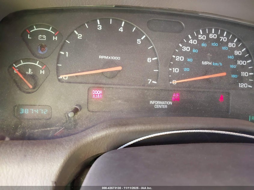 2001 Dodge Durango VIN: 1B4HR28N61F620500 Lot: 43573130