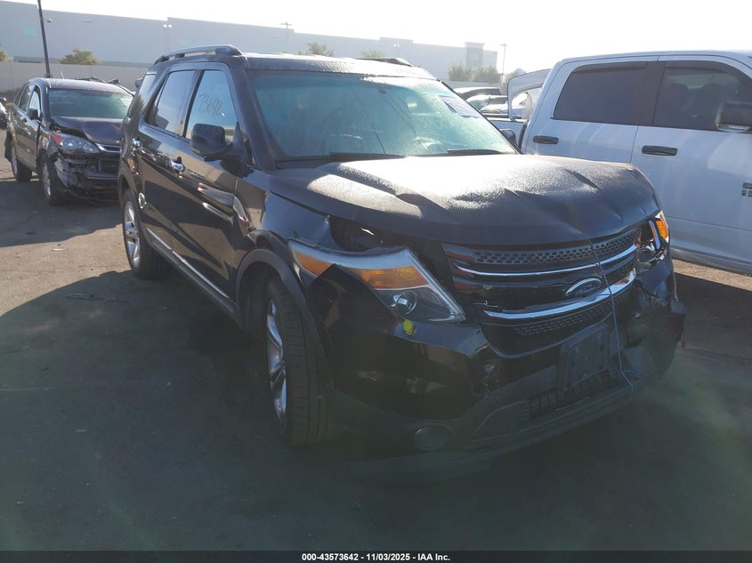 FORD EXPLORER LIMITED