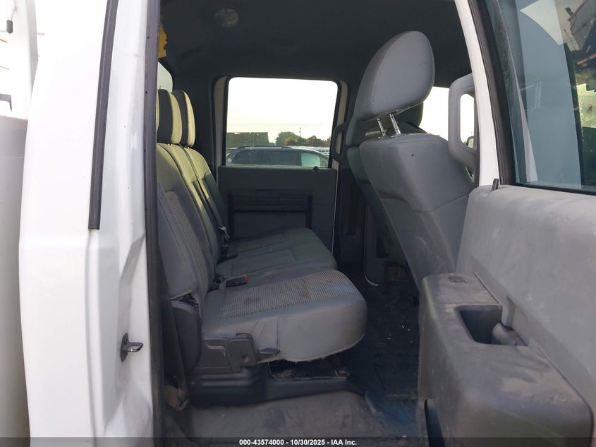 2015 Ford F-250 Xl VIN: 1FT7W2BT9FEA59575 Lot: 43574000