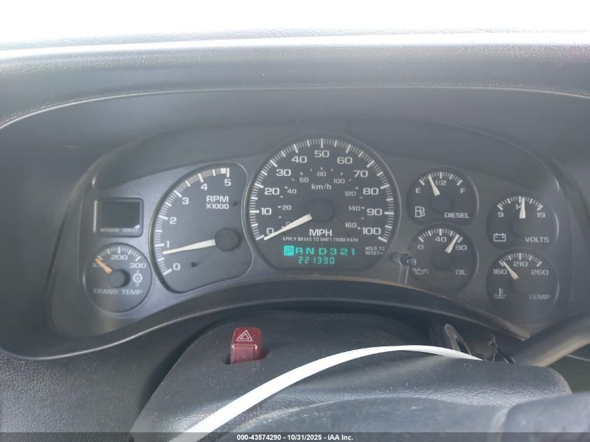 2002 Chevrolet Silverado 2500Hd Ls VIN: 1GCHC23172F167904 Lot: 43574290