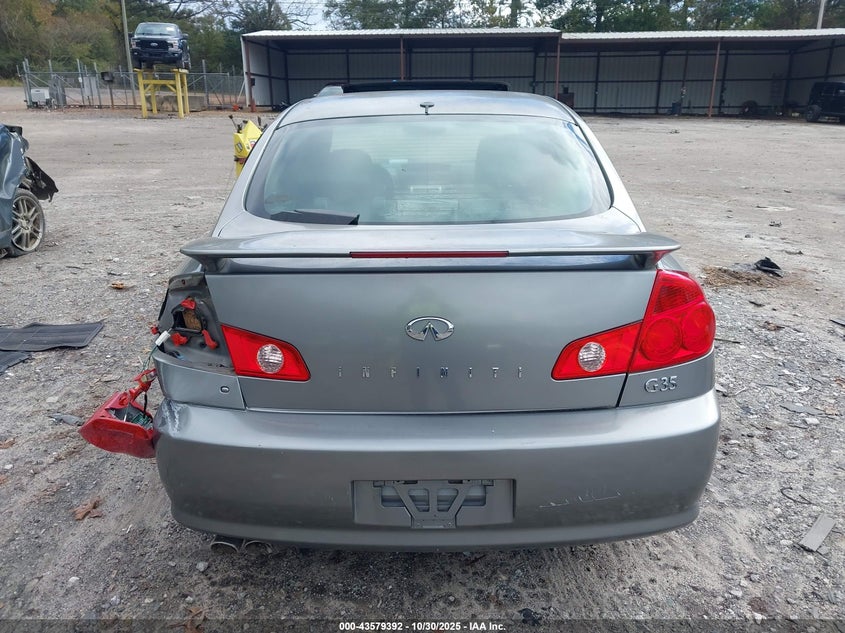 2005 Infiniti G35 VIN: JNKCV51E35M205574 Lot: 43579392