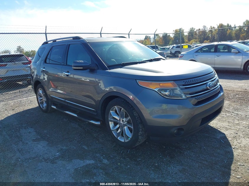 FORD EXPLORER LIMITED