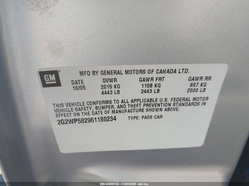 2006 Pontiac Grand Prix VIN: 2G2WP582961180234 Lot: 43585132