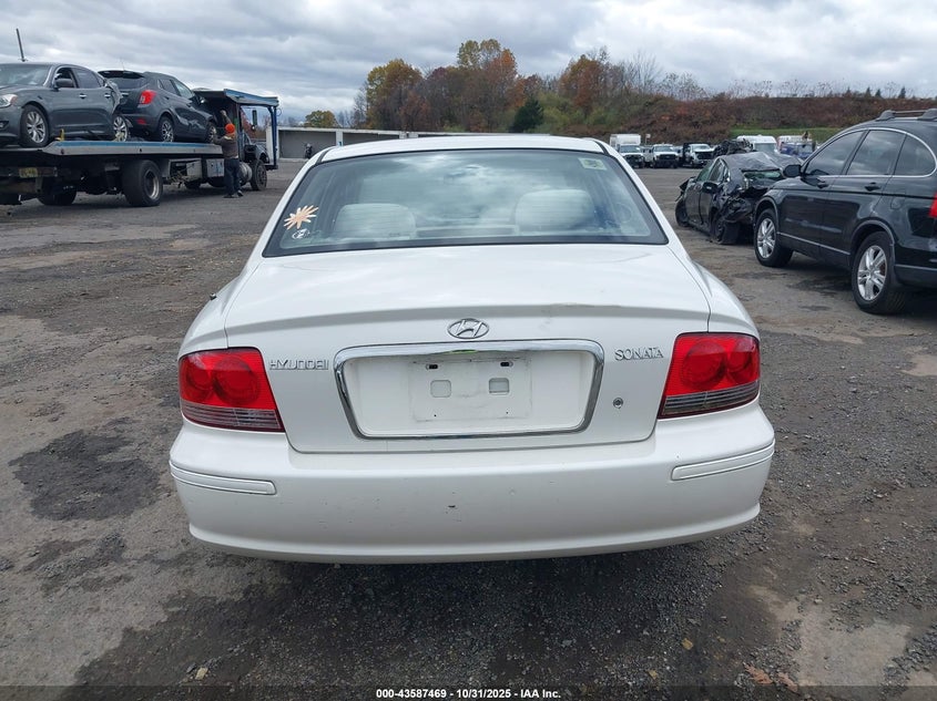 2003 Hyundai Sonata VIN: KMHWF25S53A723383 Lot: 43587469