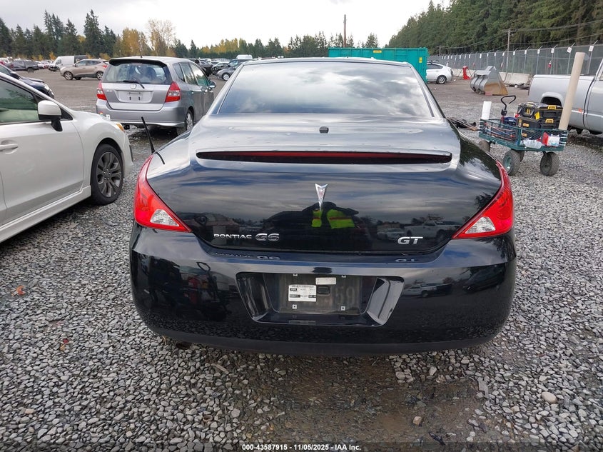 2008 Pontiac G6 Gt VIN: 1G2ZH36N984115970 Lot: 43587915