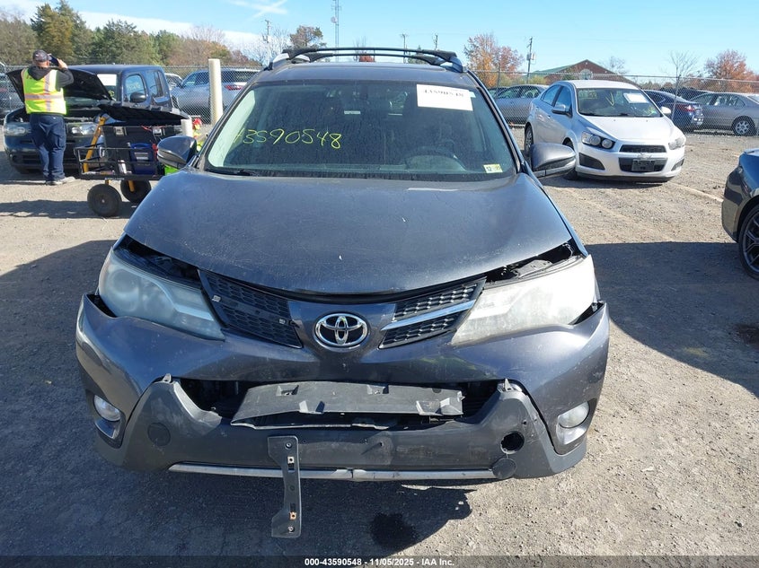 2015 TOYOTA RAV4 XLE - JTMRFREV6FD121521