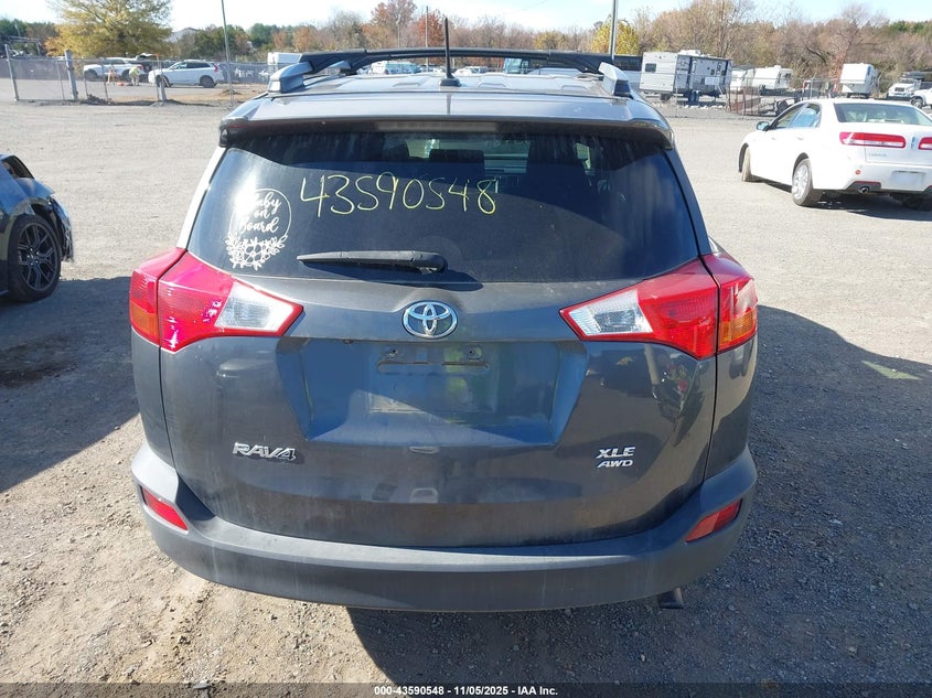 2015 TOYOTA RAV4 XLE - JTMRFREV6FD121521