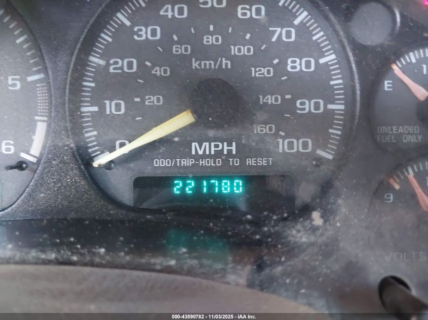 1998 Chevrolet Blazer Ls VIN: 1GNDT13WXW2265480 Lot: 43590782