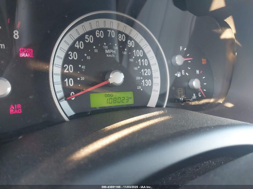 2007 Hyundai Entourage Gls/Limited/Se VIN: KNDMC233176035972 Lot: 43591165