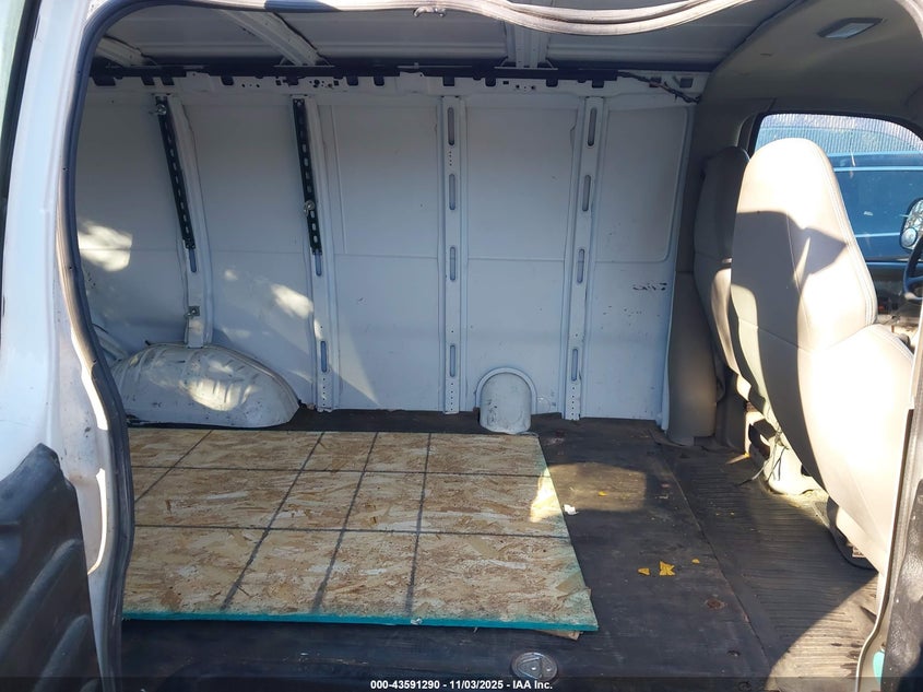 2000 Chevrolet Express VIN: 1GCGG25RXY1219602 Lot: 43591290