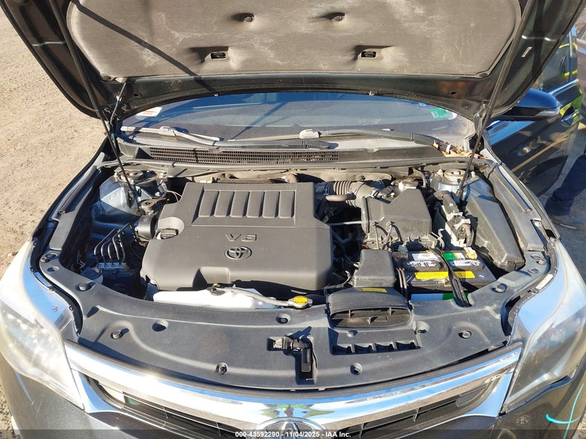 2015 TOYOTA AVALON LIMITED - 4T1BK1EBXFU176649