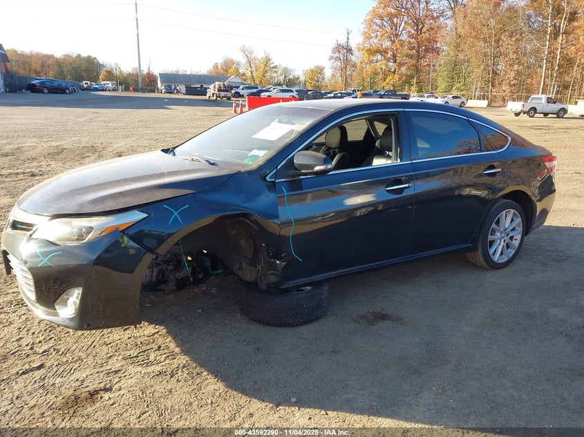 2015 TOYOTA AVALON LIMITED - 4T1BK1EBXFU176649