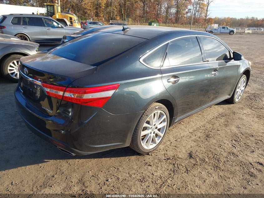 2015 TOYOTA AVALON LIMITED - 4T1BK1EBXFU176649