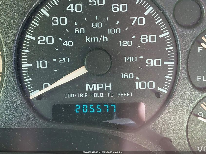 2002 Chevrolet S-10 Ls VIN: 1GCCS145628101373 Lot: 43592543