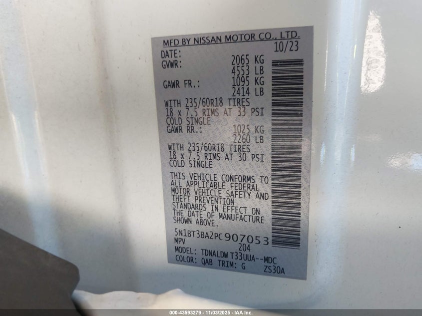 2023 NISSAN ROGUE SV FWD - 5N1BT3BA2PC907053