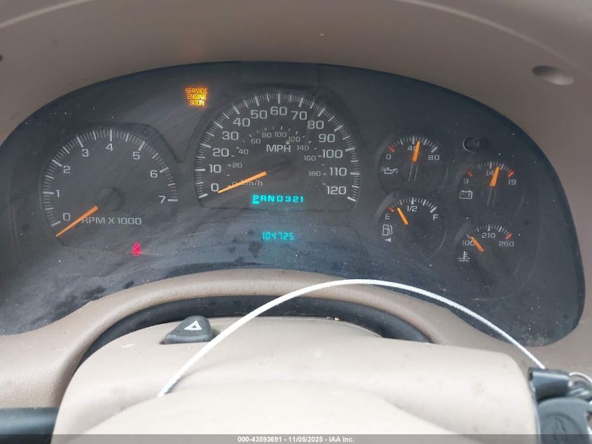 2004 Chevrolet Trailblazer Ls VIN: 1GNDT13S642444660 Lot: 43593691