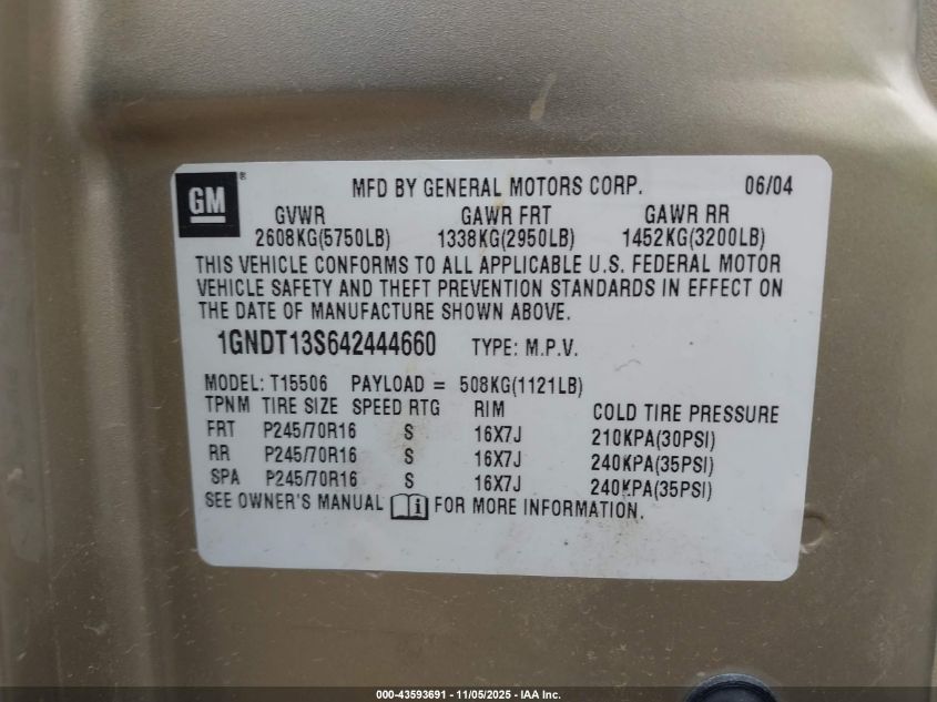 2004 Chevrolet Trailblazer Ls VIN: 1GNDT13S642444660 Lot: 43593691