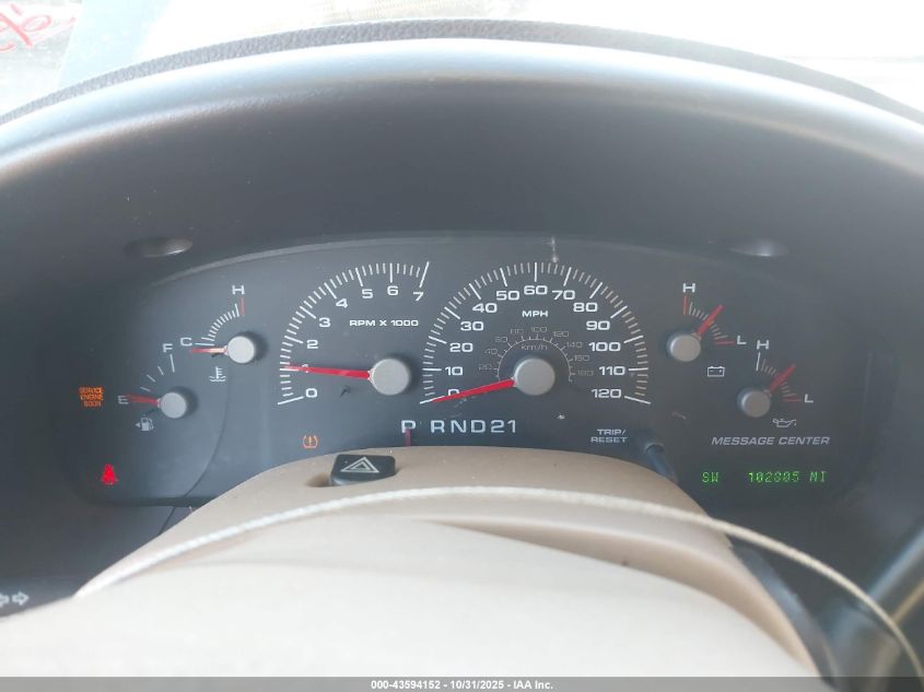 2004 Ford Expedition Eddie Bauer VIN: 1FMPU18L84LA92840 Lot: 43594152