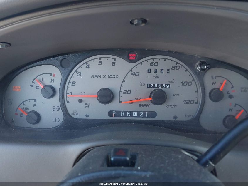 2003 Ford Ranger Edge/Tremor/Xl/Xlt VIN: 1FTYR14V33PB22562 Lot: 43596821