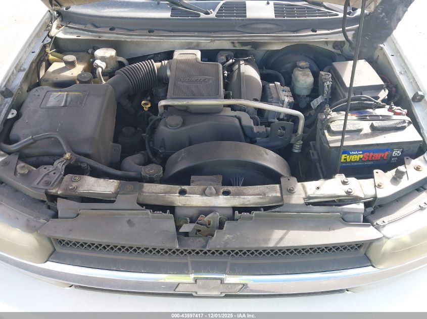 2004 Chevrolet Trailblazer Ls VIN: 1GNDS13S842150955 Lot: 43597417