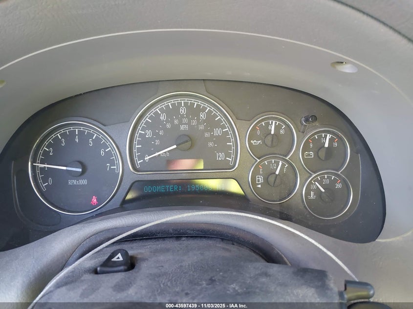 2005 Buick Rainier Cxl VIN: 5GADT13S852109525 Lot: 43597439