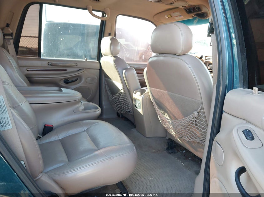 1998 Lincoln Navigator VIN: 5LMPU28L9WLJ13815 Lot: 43598270