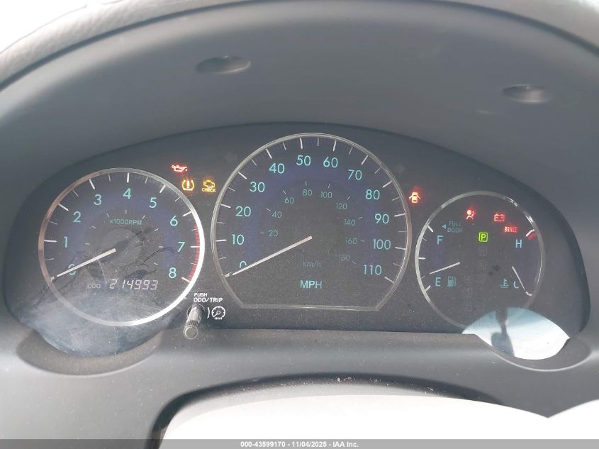 2008 Toyota Sienna Xle VIN: 5TDZK22C78S211127 Lot: 43599170