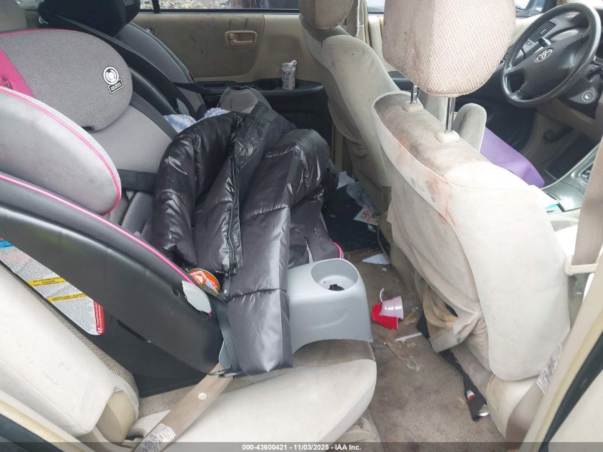 2002 Toyota Highlander V6 VIN: JTEGF21A220036190 Lot: 43600421