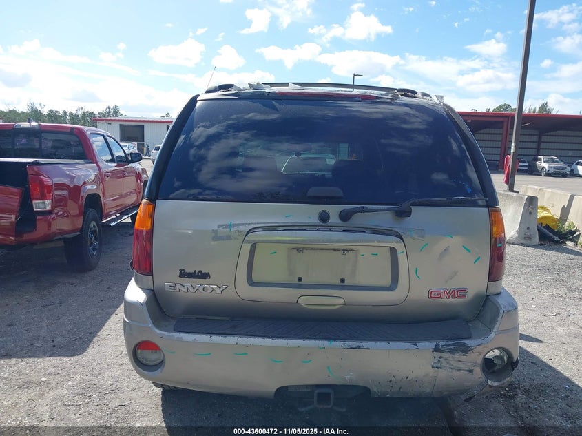 2003 GMC Envoy Sle VIN: 1GKDS13S032165526 Lot: 43600472