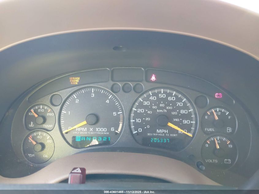 2000 Chevrolet Blazer Ls VIN: 1GNCS18W9YK126628 Lot: 43601465