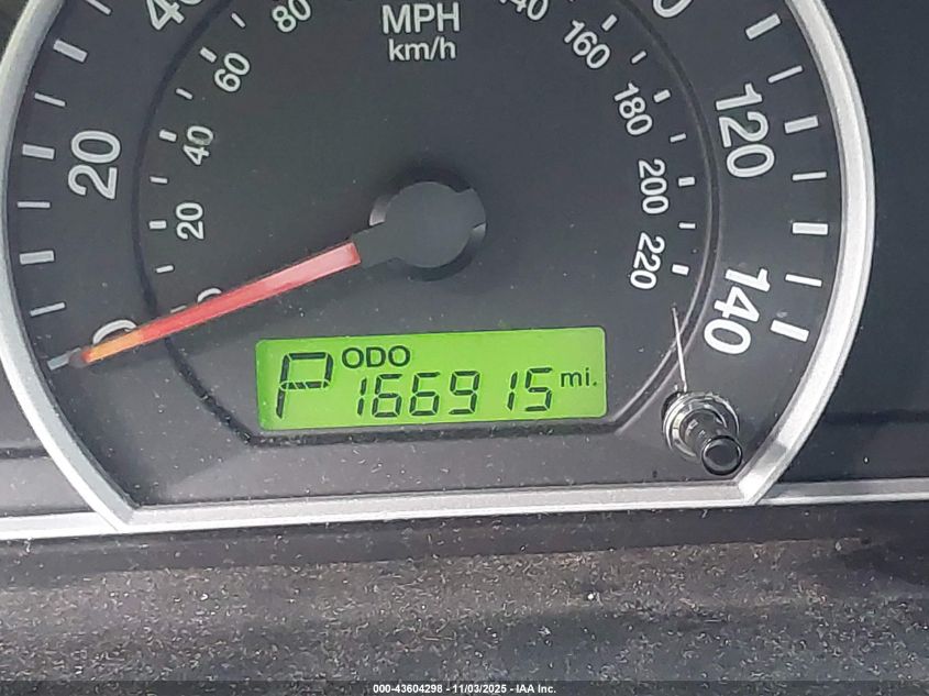 2009 Kia Sorento Lx VIN: KNDJD735395871502 Lot: 43604298