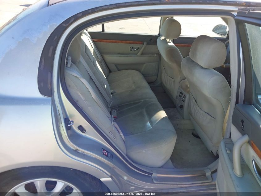 2004 Kia Amanti VIN: KNALD124145016771 Lot: 43606254