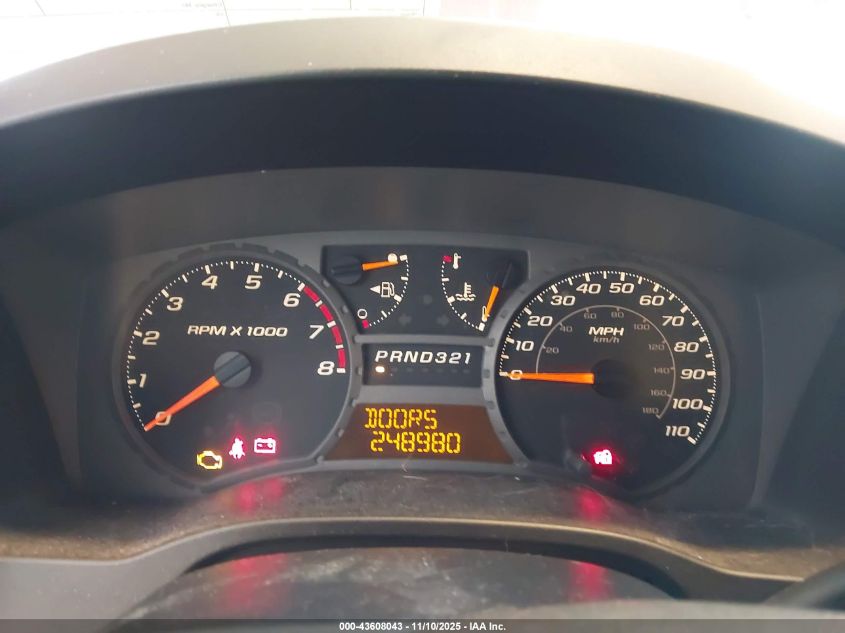 2005 Chevrolet Colorado Ls VIN: 1GCDT136758249385 Lot: 43608043