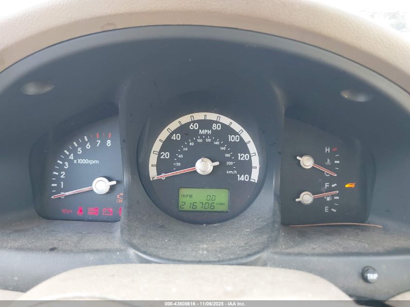 2007 Kia Sportage Lx VIN: KNDJF724677323076 Lot: 43608616