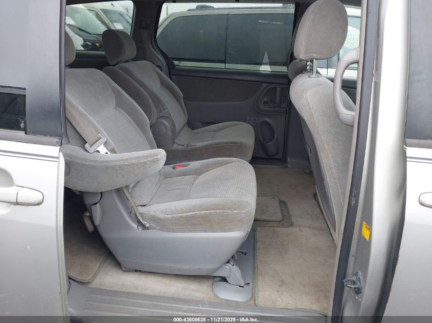 2008 Toyota Sienna Ce VIN: 5TDZK23CX8S122439 Lot: 43608628