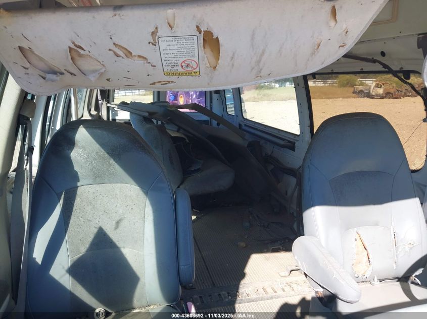 2004 Ford E-350 Super Duty Commercial/Recreational VIN: 1FTSS34L44HA95999 Lot: 43608692