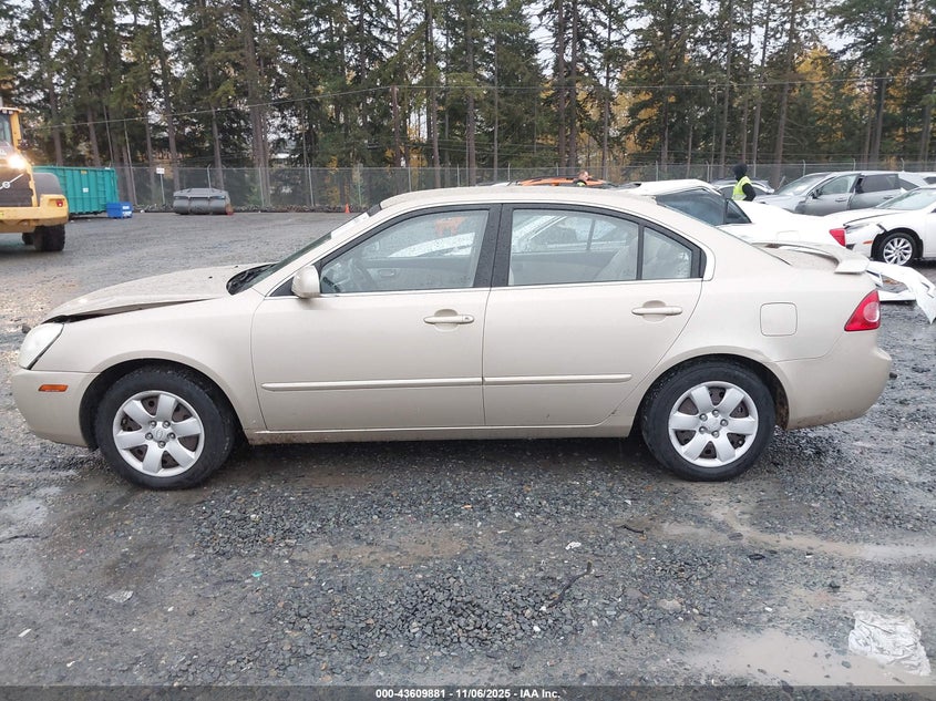 2008 Kia Optima Lx VIN: KNAGE123385189963 Lot: 43609881