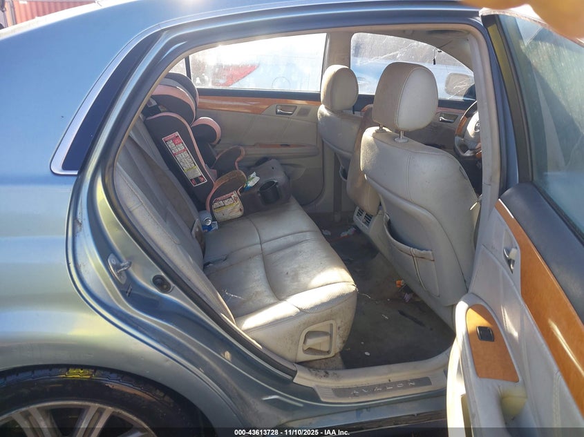 2006 Toyota Avalon Limited VIN: 4T1BK36B46U108325 Lot: 43613728