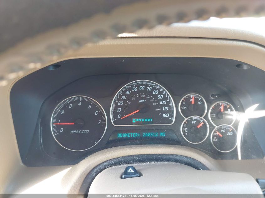 2003 GMC Envoy Slt VIN: 1GKDT13S432331656 Lot: 43614178